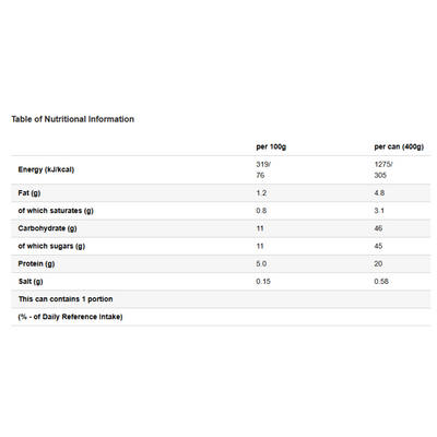 Nurishment - Hazelnut Swirl Flavour Fusion 370ml