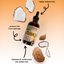 Jamaican Mango & Lime Black Castor Oil - Coconut