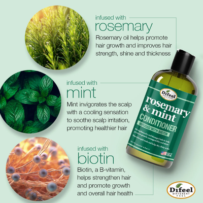 Difeel Rosemary & Mint Conditioner 12oz