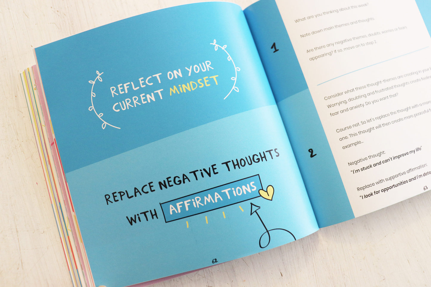 Boost: Positive Book For Happiness Confidence Motivation