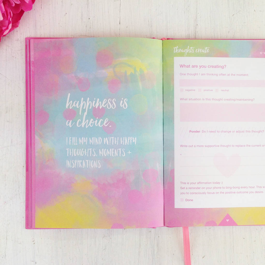 Self Care Playbook Planner / Journal For Happiness